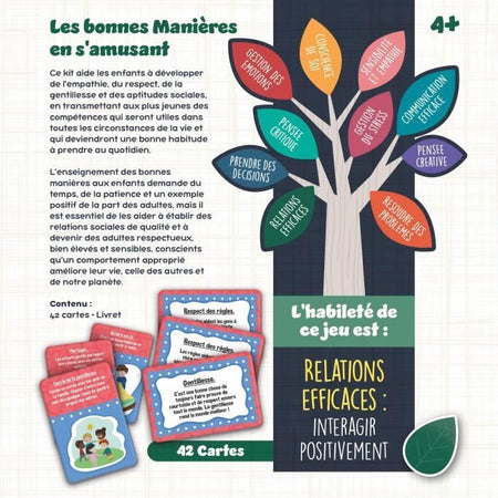 Gioco di carte "Good Manners" - Gioco educativo - ABILIT DI VITA - Carte illustrate