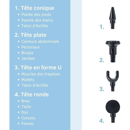 Pistola massaggiante - LITTLE BALANCE - Sport Relax - 6 velocità - 4 testine - Nero