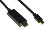 Cavo Mini Displayport - Hdmi Mt 2