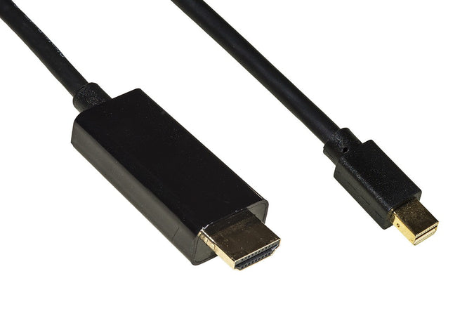 Cavo Mini Displayport - Hdmi Mt 2