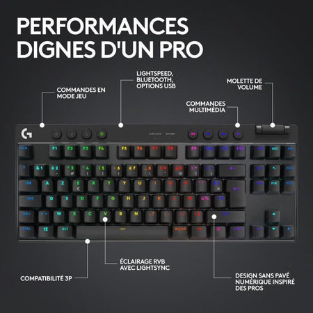 Tastiera da gioco - wireless - LOGITECH G - G Pro X TKL Lightspeed - USB - AZERTY - Nera