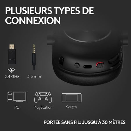 Cuffie da gioco - Wireless - LOGITECH G - PRO X 2 Lightspeed - Nere