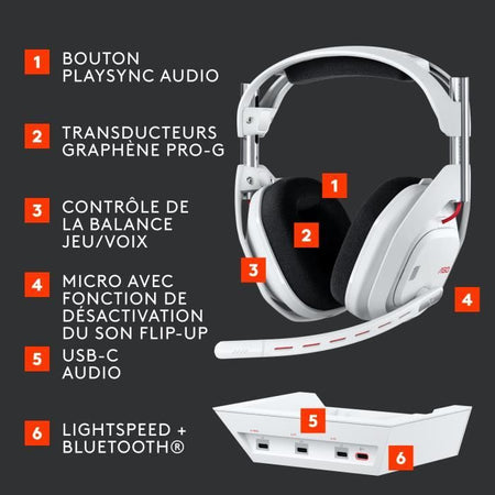 Cuffie da gioco - Wireless - Logitech G - Astro A50 Lightspeed Pro-G Graphene - Xbox, PS5, Switch, PC/Mac - Bianco