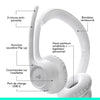 Auricolare - Wireless - Logitech - Zona 300 - Bianco