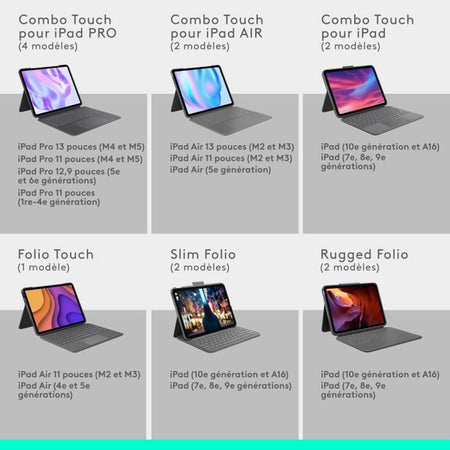 Custodia per iPad Pro 11 - Logitech - Combo Touch - Grafite