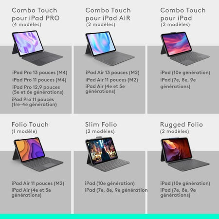 Accessori per tablet Custodia con tastiera Logitech Combo Touch per iPad Pro da 13 pollici (M4) (2024)