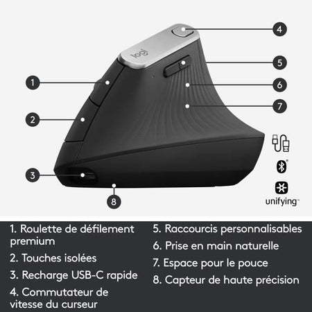 Mouse ergonomico verticale LOGITECH MX