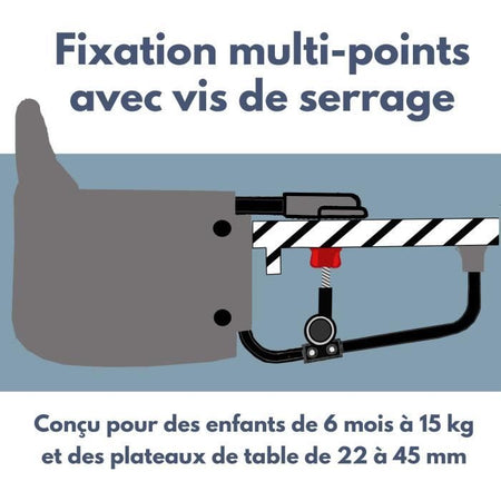 Sedile da tavolo BAMBISOL - Schienale comfort - Rivestimento sfoderabile e lavabile in lavatrice - Fissaggio multipunto