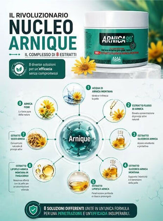 - Arnica Per Cavalli Uso Umano crema riscaldante muscoli sportiva antinfiammatoria,arnica per cavalli, balsamo cavallo riscaldante ARNICA 99 per cento 500 ML