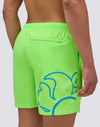 Sundek beachwear costume uomo
