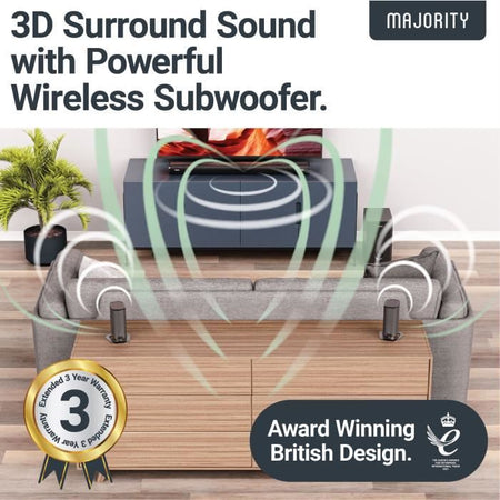 MAGGIORANZA DEL SISTEMA AUDIO DOLBY SURROUND EVEREST