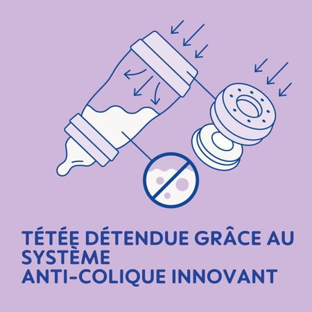 Set 2 Biberon - MAM - Easy Start - Anti-coliche - 320 ml - Tettarella Flow 3 - Oceano + Sabbia