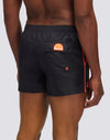 Sundek beachwear costume uomo