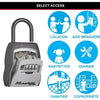MasterLock Select Access Key