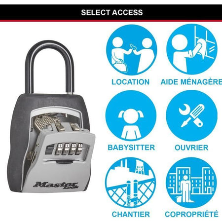 MasterLock Select Access Key