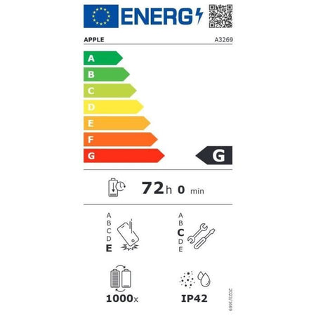 APPLE - iPad Air M3 (2025) - 13 - Wi-Fi + Cellulare - 256GB - Starlight