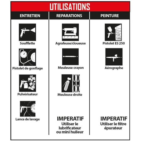 COMPRESSORE SILENZIOSO MECAFER 24L 1CV