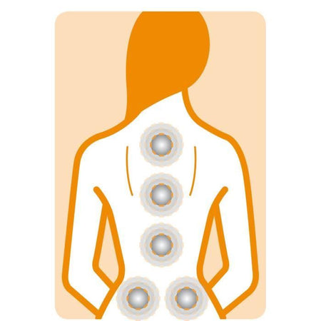 MEDISANA 88935 - Materasso massaggiante da seduta