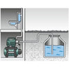 Booster con serbatoio - METABO - HWW 4500/25 Acciaio inox
