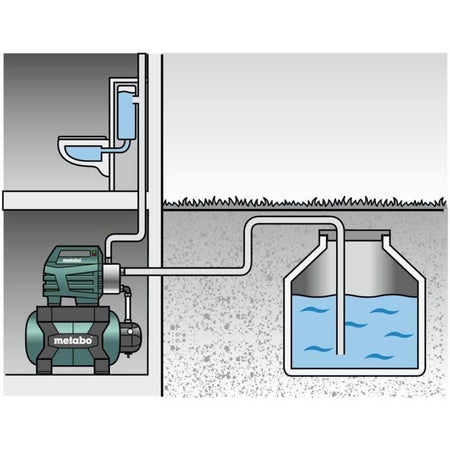 Booster con serbatoio - METABO - HWW 4500/25 Acciaio inox