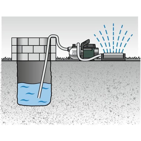 Pompa da giardino P 4000 G