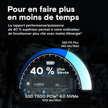 CRUCIAL - CT1000T500SSD8 - SSD interno - 1TB - M.2