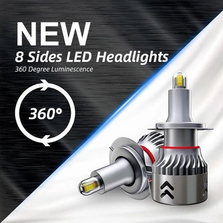 KIT LED MERCEDES CLASSE C W204 H7 FARI LENTICOLARI 360° 72W BIANCO 6000K CANBUS +PORTALAMPADE 04 SPECIFICO