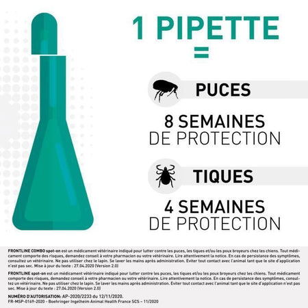 FRONTLINE Spot On dog 20-40kg - 4 pipette