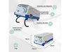 Materasso antidecubito Mobi 1 con alternanza di celle e compressore