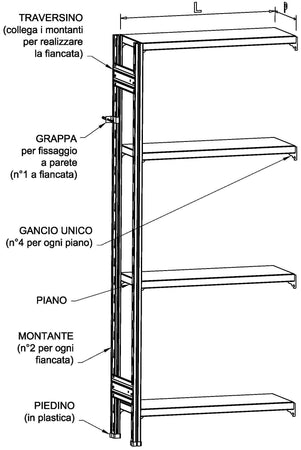 MODULO AGGIUNTIVO scaffale metallico da magazzino Verniciata cm. 80x50x300h