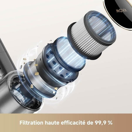 Mova S5 Sense - Aspirapolvere senza fili - Spazzola multisuperficie OptiInsight con design anti-groviglio - Regolazione intelligente