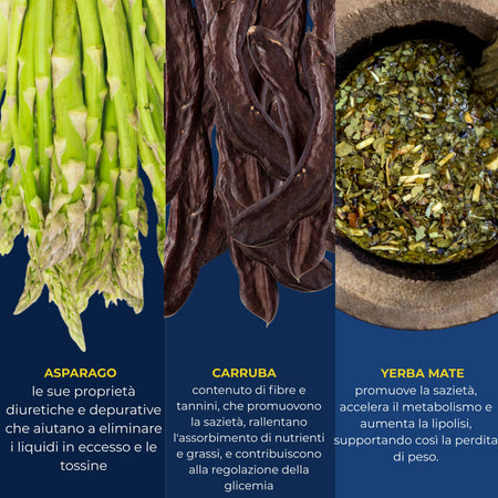 Brucia Grassi Notturno con Griffonia e Melatonina – Integratore Keto per il Metabolismo Attivo e Sonno Rilassante - Ideale per la Dieta Chetogenica | Keto Notte AlohaLabs 60 Compresse