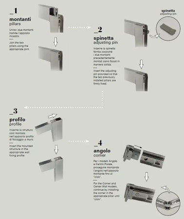 RAPID | Box Doccia Tre Lati Profili Neri 6mm Anticalcare Montaggio Rapido - Shopbagno.it