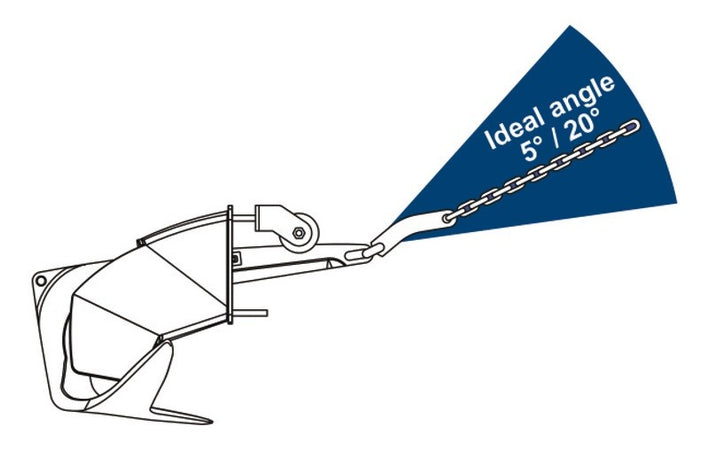 Musone Per Trefoil 7,5 Kg Con Sistema Di Chiusura