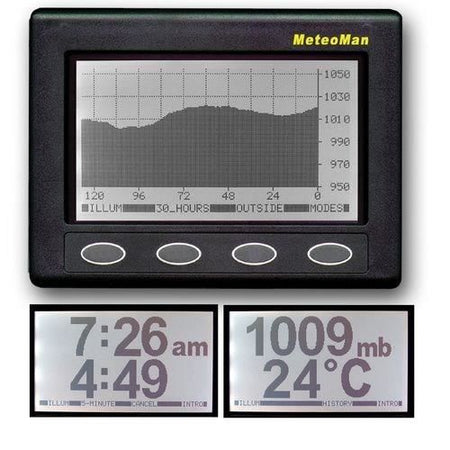 Barometro elettronico - NASA - Meteoman