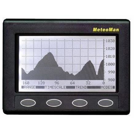 Barometro elettronico - NASA - Meteoman