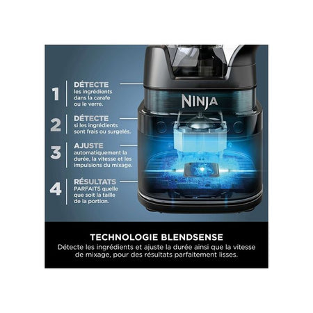 Frullatore Ninja Detect Power Blender Pro 1200W - 2 in 1 - 2L - 15 modalità - 10 velocità - Nero