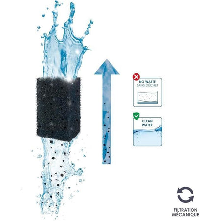 Cartucce filtranti CIANO confezione 3 mesi L