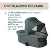 07087137330000_733_087137_733_BELLAGIO_FLEXI_CARRYCOT_Fir_Tree_IT5_1280x1280
