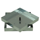 Misuratori di corrente