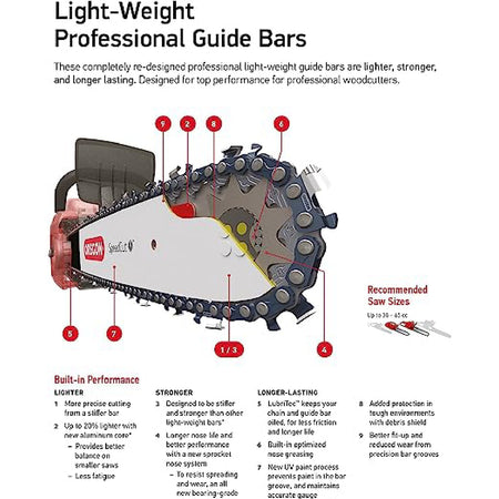 Barra per motosega "VXL" a taglio professionistico a largo raggio