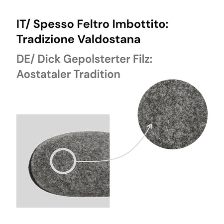 Le Valdostane, Fantastiche Pantofole Uomo Invernali da Casa, Calde e Imbottite, Ciabatte Inverno Antiscivolo con Pelo, Ciabatta da Camera Made in Italy, Fibbia Regolabile Comfort Unico