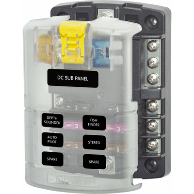 Pannello Portafus. St Blade 12+Mass