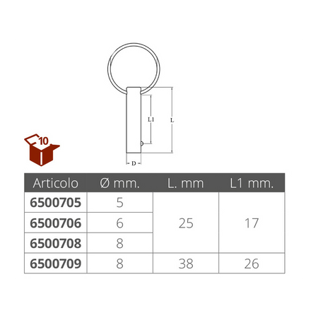 Perno In Acciaio Inox Ø Mm.8X25