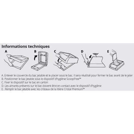 Litter Crystal Blue sostituzione