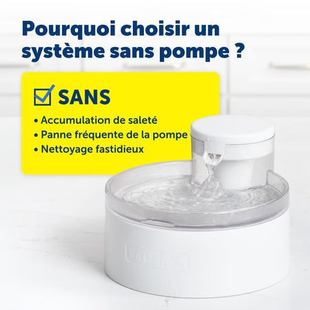 Fontana d'acqua - PETSAFE - OUTLAST - 1,8 L - Bianca