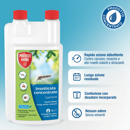 Cyperbase Lt 1 Insetticida Concentrato ad Ampio Spettro d'Azione Protect Home SBM