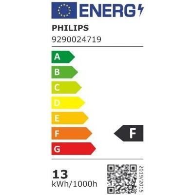 Philips Hue White Ambiance, lampadina LED collegata E27, equivalente 100W, 1600 Lumen, Bluetooth Compatibile