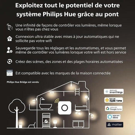 Lampadina connessa - PHILIPS HUE - MR16 - Luce bianca - Compatibile con Bluetooth - Confezione da 2 - Funziona con app e comando vocale