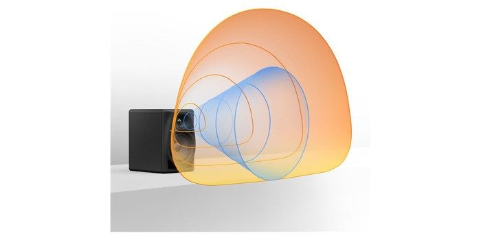 Coppia di altoparlanti monitor Pioneer DJ DM-50D - Bass Reflex - 2x25 W - Modalità DJ o Produzione - Nero